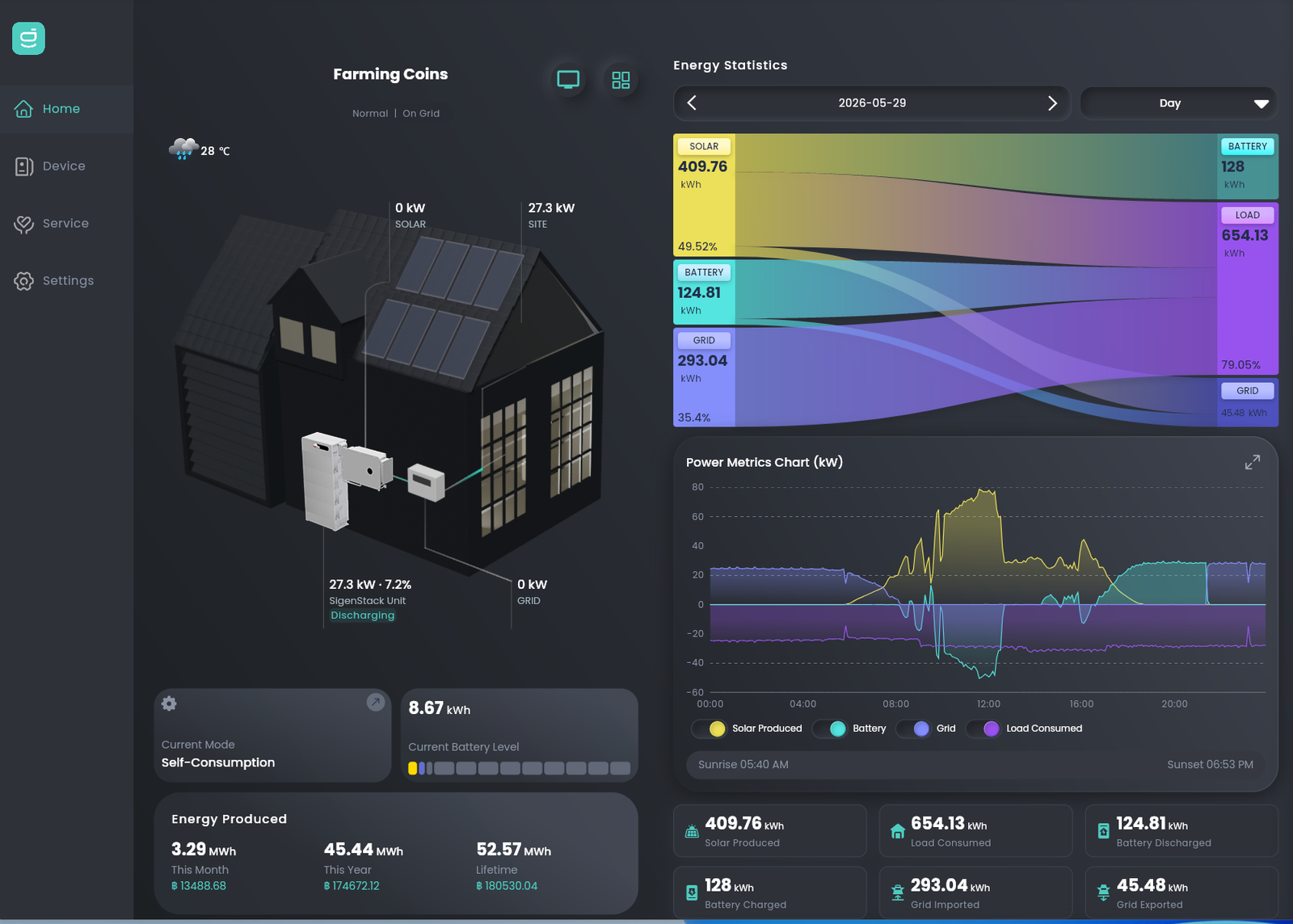 Control Panel 1